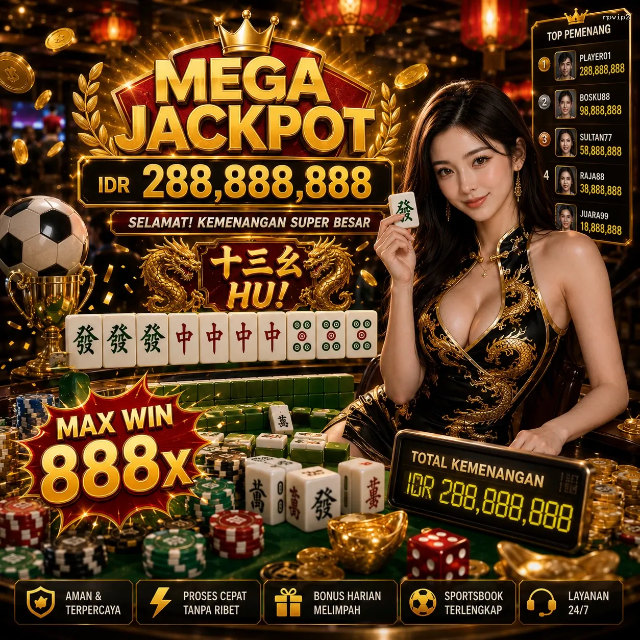 Panduan Lengkap Menjelajahi Platform Permainan rpvip2